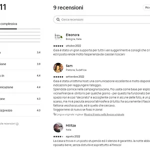 Appartamento Casale Gli Ulivi, Donnini